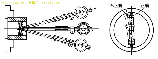 內徑百分表-2.png 內徑百分表-2.png