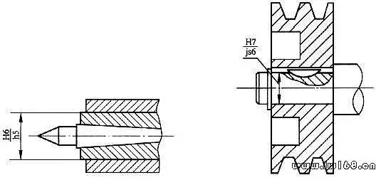公差與配合100問