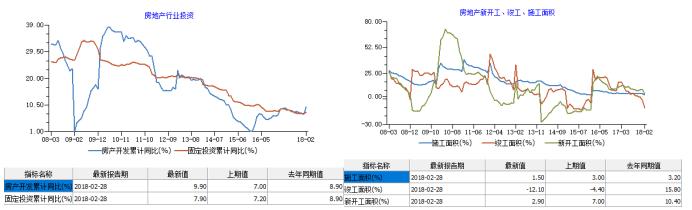 鋼鐵又賣不過“白菜”了?行業虧損警報或再次拉響