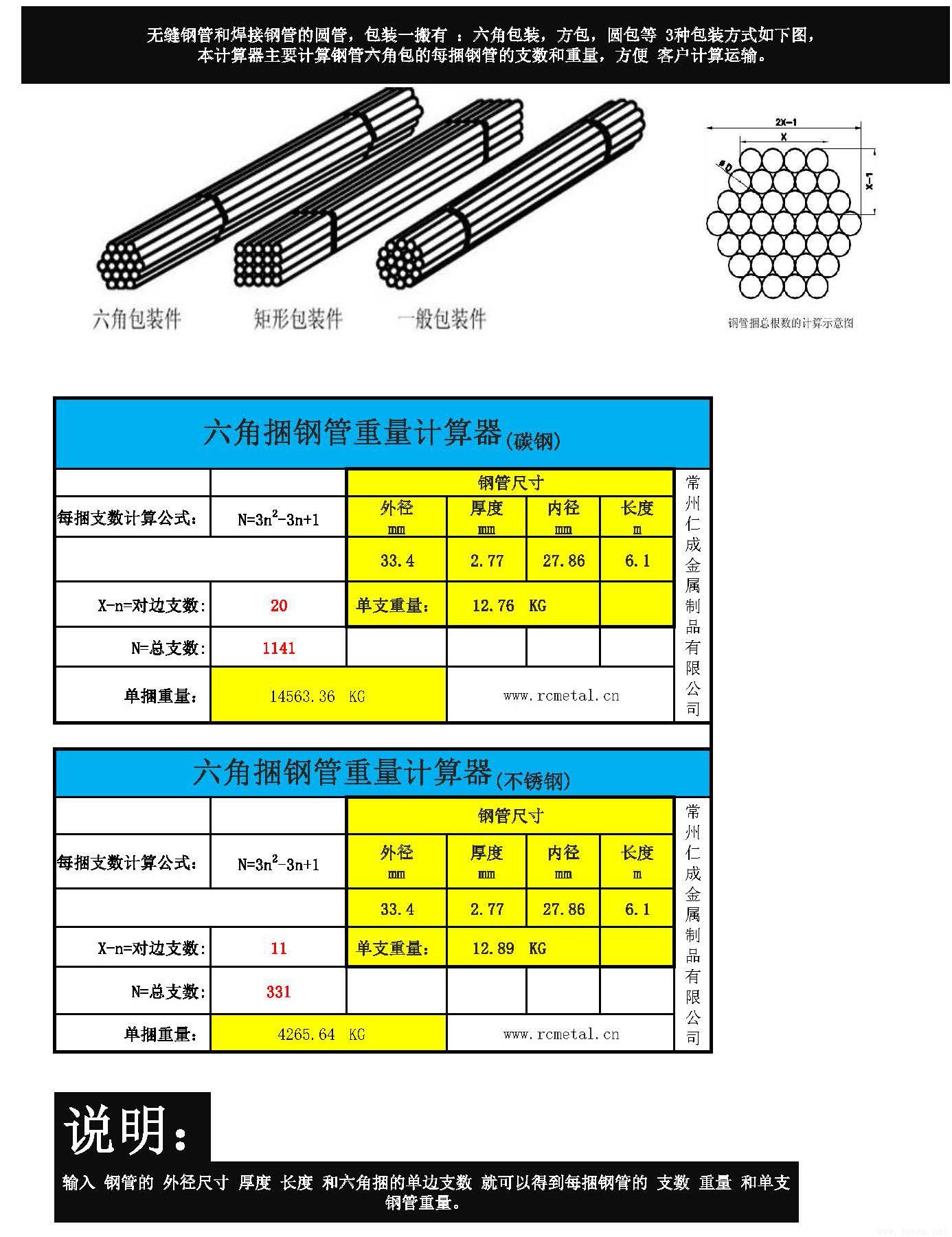 鋼管六角捆包裝重量計算器 鋼管六角捆包裝重量計算器