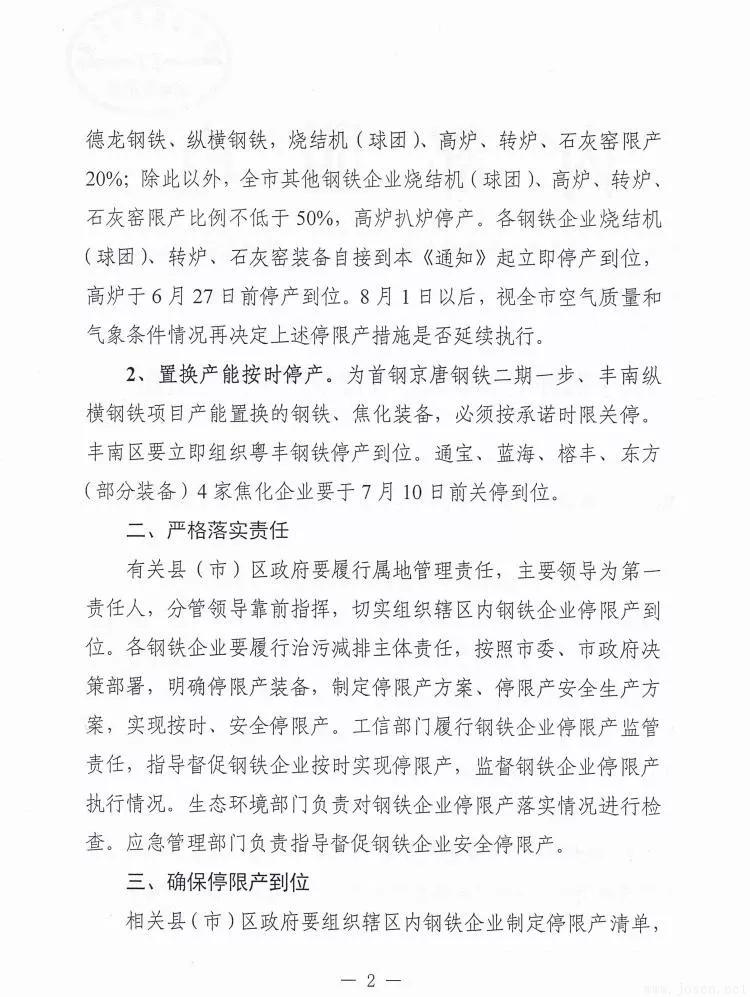 唐山市發布新一輪鋼企停限產時間表! 唐山市發布新一輪鋼企停限產時間表!