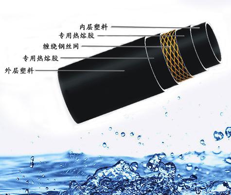 家用水管的選擇.png 家用水管的選擇.png
