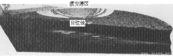 鋼材金屬的裂紋的類別和分類-2 鋼材金屬的裂紋的類別和分類-2