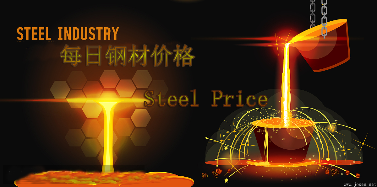 廢鋼要做好持續下跌準備!6日再跌80!一片綠油油! 廢鋼要做好持續下跌準備!6日再跌80!一片綠油油!