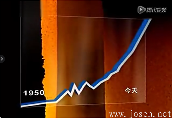 河鋼7月份價格調整公告,附鞍、寶等各大鋼廠調整公告 河鋼7月份價格調整公告,附鞍、寶等各大鋼廠調整公告