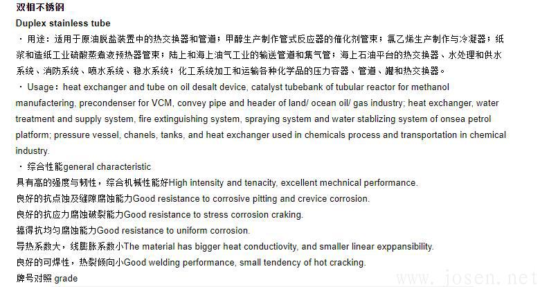 雙相不銹鋼管.jpg 雙相不銹鋼管.jpg