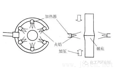 氣壓焊.png 氣壓焊.png
