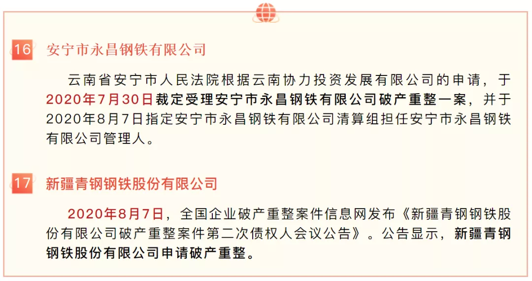 2020年破產(chǎn)鋼企數(shù)量已達(dá)20家-6.png