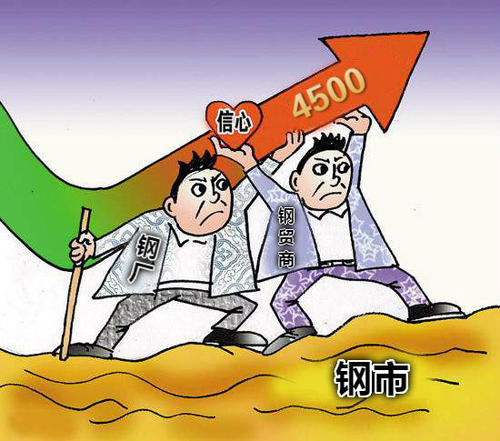 鋼材價格-4.jpg 鋼材價格-4.jpg