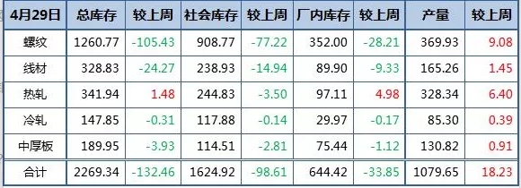 鋼價殺向6000-2.webp.jpg 鋼價殺向6000-2.webp.jpg